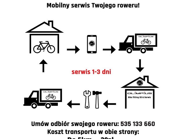 Mobilny serwis rowerów sportowych we Wrocławiu! 